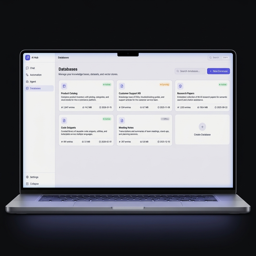 AI Hub