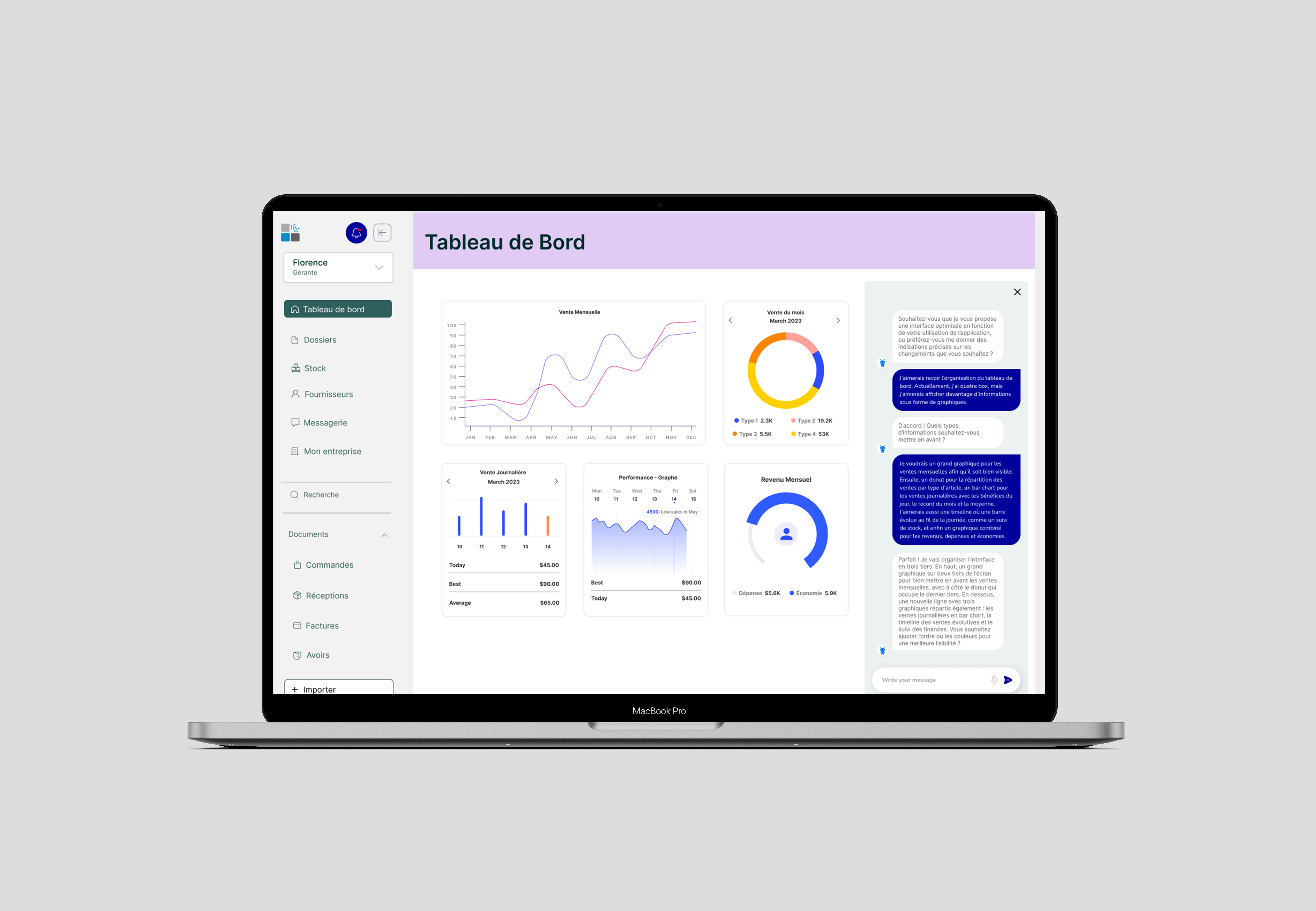 Axe 2 Dashboard personnalisé et chat IA
